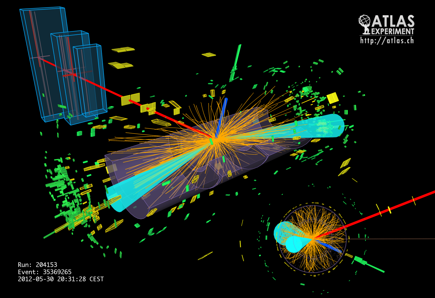 Higgs into fermions: Evidence of the Higgs boson decaying to fermions (image credit: CERN)